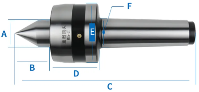 Par&acirc;metros de centros din&acirc;micos pesados-MWMECHPARTS