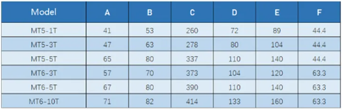 folha de especifica&ccedil;&atilde;o de centros din&acirc;micos pesados-MWMECHPARTS